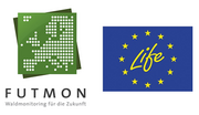 Logos FUTMON und Lifeplus, ©FAWF