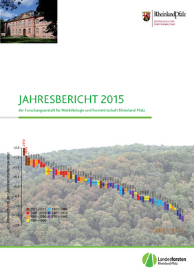 Titelblatt Jahresbericht 2015