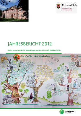 Titelblatt Jahresbericht 2012